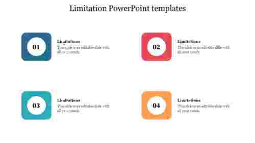 Limitation PowerPoint templates